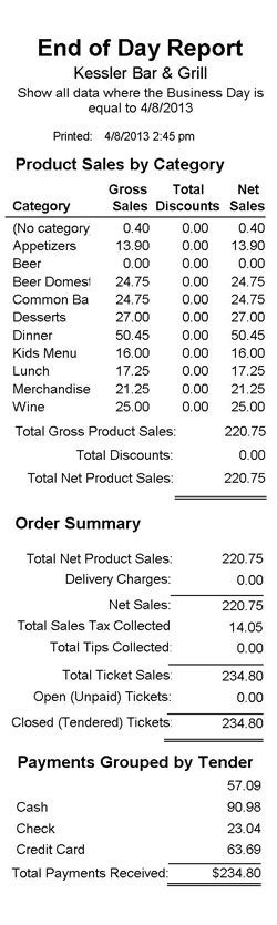 End of Day Close Report