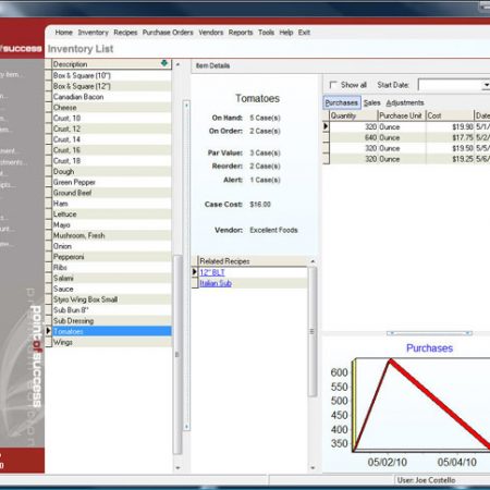 One screen gives you a ton of information! Get on-hand and on-order quantities for each inventory item See an inventory item’s purchase history, sales history and adjusent history details with a graph View the recipes in your system that use this item as an ingredient