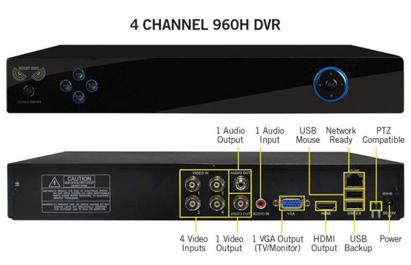 DVR, Cameras, Security