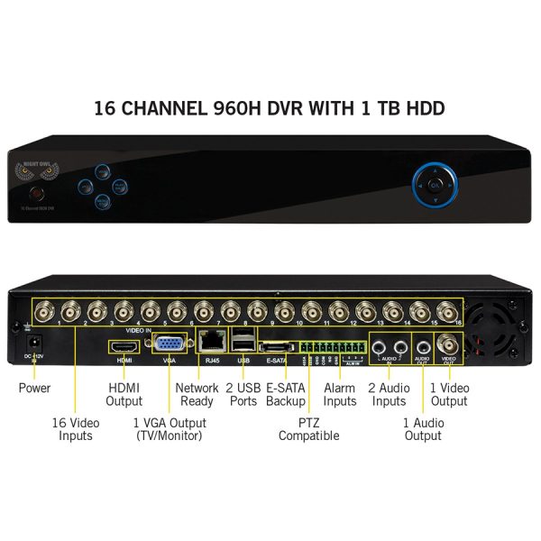 DVR, Cameras, Security