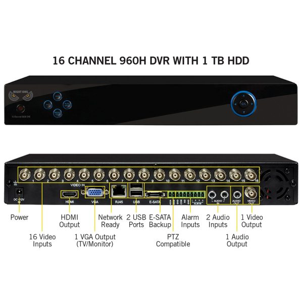 DVR, Cameras, Security